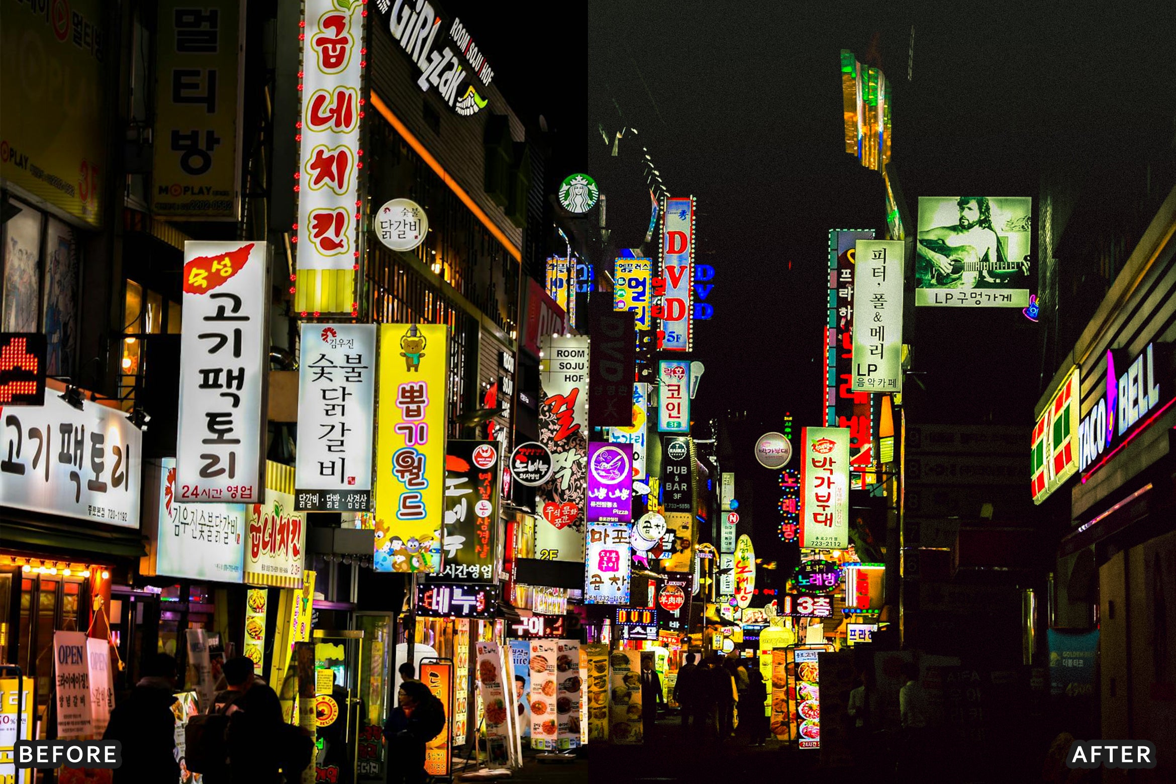 AI-Optimized Neon Street Lightroom Presets